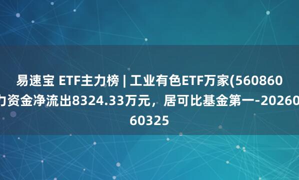 易速宝 ETF主力榜 | 工业有色ETF万家(560860)主力资金净流出8324.33万元，居可比基金第一-20260325