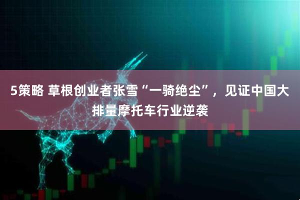 5策略 草根创业者张雪“一骑绝尘”，见证中国大排量摩托车行业逆袭